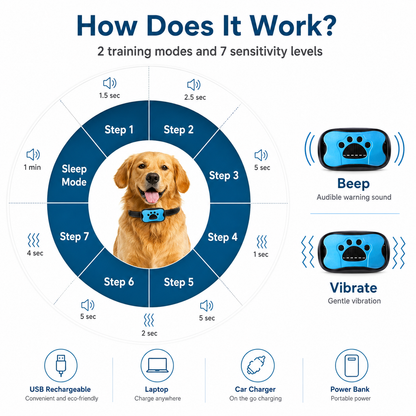 Ultrasonic Anti-Bark Collar — USB Rechargeable | Wuvpets