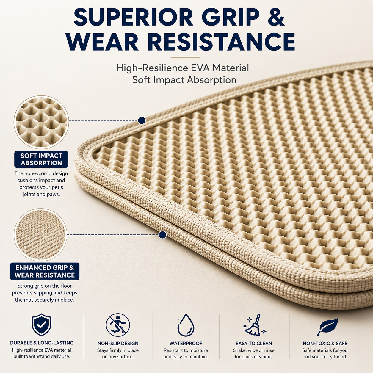 Cat Litter Mat with Spread Control | Wuvpets