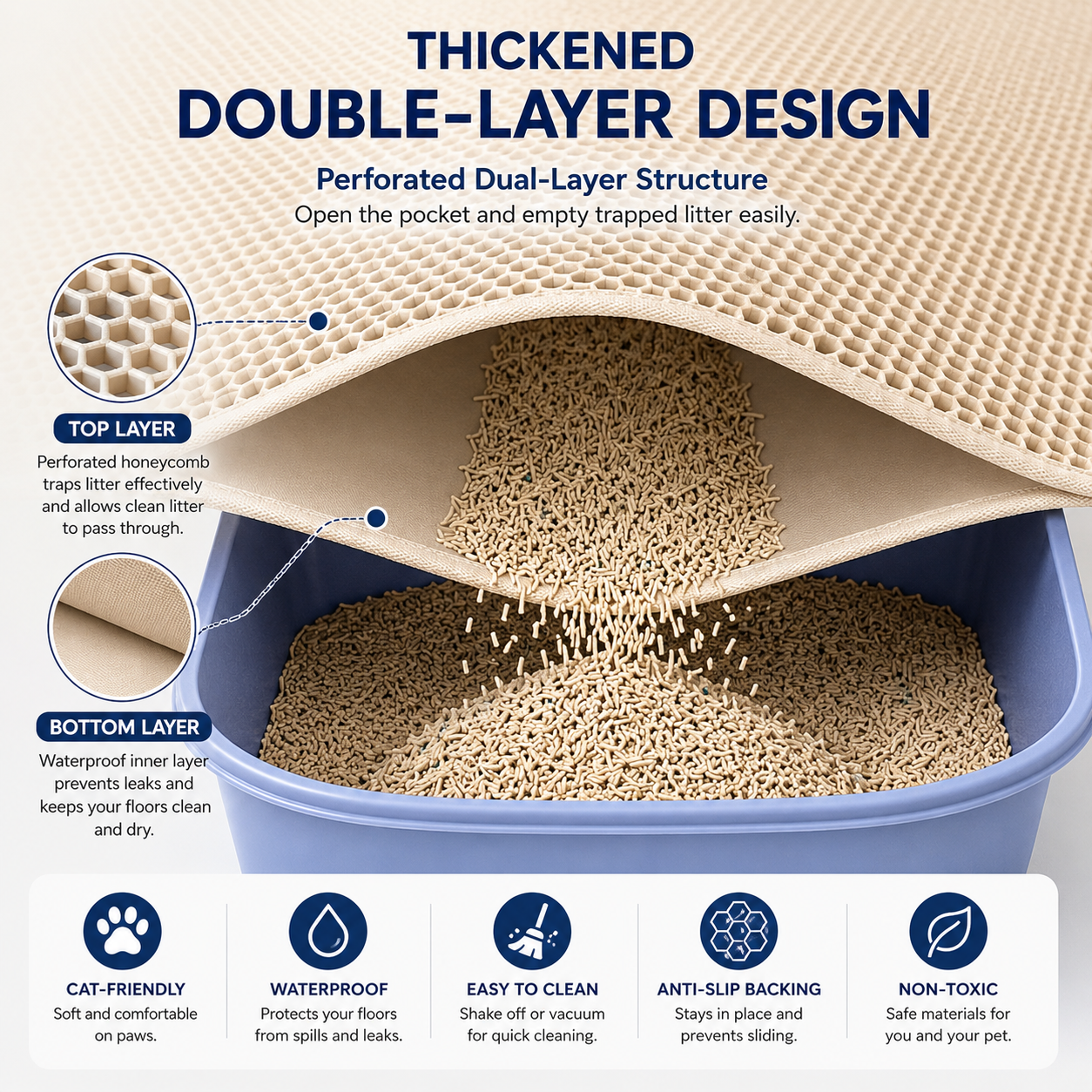 Cat Litter Mat with Spread Control | Wuvpets