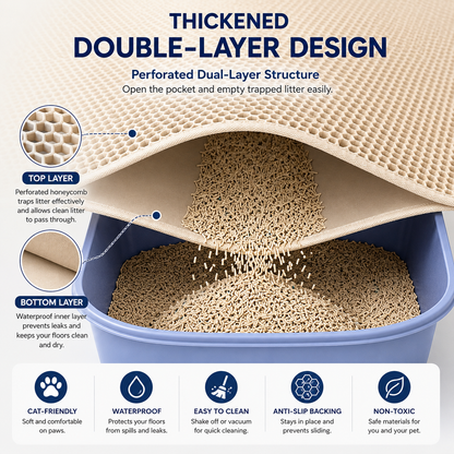 Cat Litter Mat with Spread Control | Wuvpets