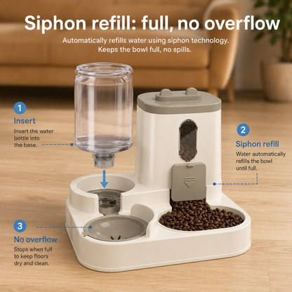 DuoFeed AquaPet 2-in-1 Automatic Feeder & Waterer | Wuvpets
