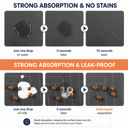 Non-Slip Water-Absorbent Pet Mat | Wuvpets